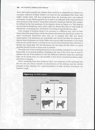 Strategic Management  The Course Book