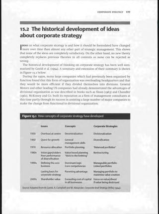 Strategic Management  The Course Book