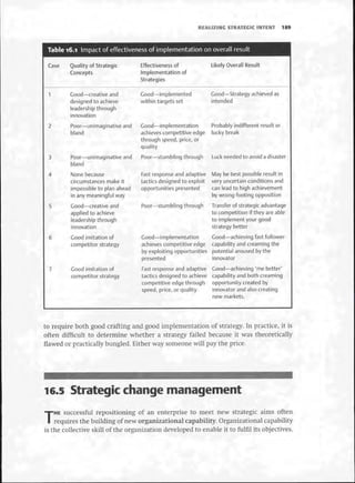 Strategic Management  The Course Book