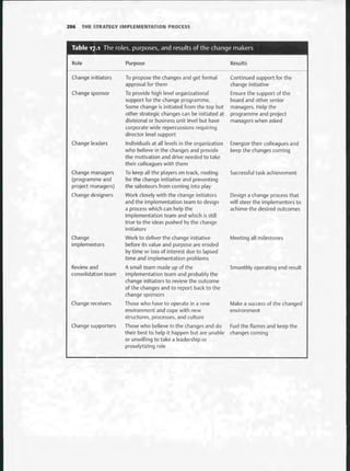 Strategic Management  The Course Book