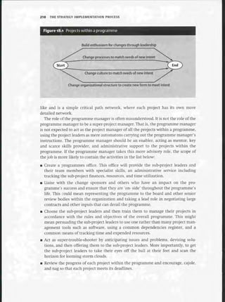 Strategic Management  The Course Book