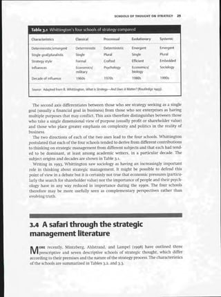 Strategic Management  The Course Book