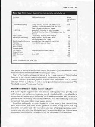 Strategic Management  The Course Book