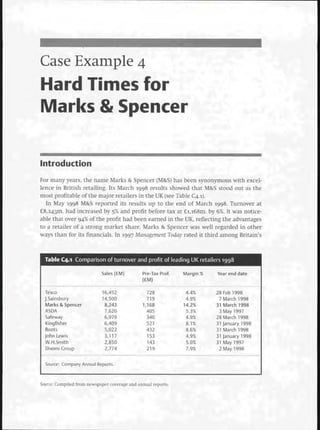 Strategic Management  The Course Book