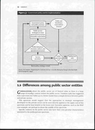 Strategic Management  The Course Book