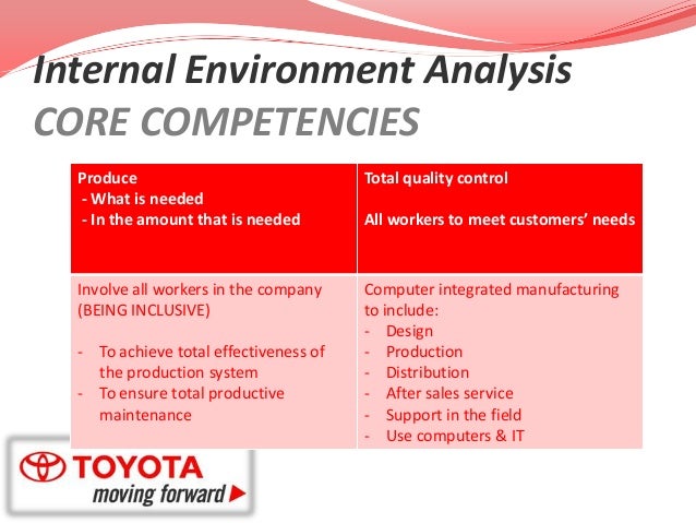 total quality management case study toyota total quality management case study toyota