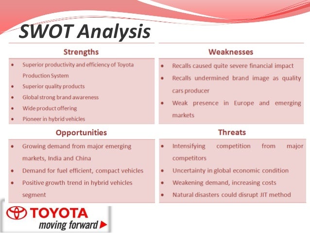 toyota case study strategic management The cases of two companies, toyota and ford, vividly portray that the strategic approach to the human resource management allows these companies to foreshadow coming changes and improve professional skills and knowledge of employees. toyota case study strategic management The cases of two companies, toyota and ford, vividly portray that the strategic approach to the human resource management allows these companies to foreshadow coming changes and improve professional skills and knowledge of employees.