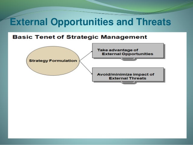 strategic management and competitive dynamics competitive dynamics
