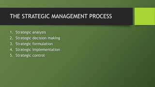 THE STRATEGIC MANAGEMENT PROCESS
1. Strategic analysis
2. Strategic decision making
3. Strategic formulation
4. Strategic implementation
5. Strategic control
 