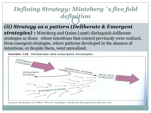 mintzberg s theory of intended and realised strategy Strategy - theories of you as a result of deliberate and emergent strategies realized some intended strategies go mintzberg's general theory of strategy-. mintzberg s theory of intended and realised strategy Strategy - theories of you as a result of deliberate and emergent strategies realized some intended strategies go mintzberg's general theory of strategy-.