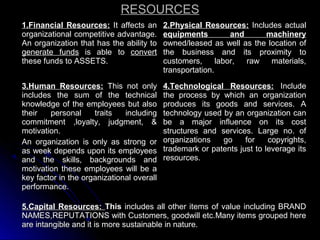 RESOURCES
1.Financial Resources: It affects an
organizational competitive advantage.
An organization that has the ability to
generate funds is able to convert
these funds to ASSETS.

2.Physical Resources: Includes actual
equipments
and
machinery
owned/leased as well as the location of
the business and its proximity to
customers,
labor,
raw
materials,
transportation.

3.Human Resources: This not only
includes the sum of the technical
knowledge of the employees but also
their
personal
traits
including
commitment ,loyalty, judgment, &
motivation.
An organization is only as strong or
as week depends upon its employees
and the skills, backgrounds and
motivation these employees will be a
key factor in the organizational overall
performance.

4.Technological Resources: Include
the process by which an organization
produces its goods and services. A
technology used by an organization can
be a major influence on its cost
structures and services. Large no. of
organizations
go
for
copyrights,
trademark or patents just to leverage its
resources.

5.Capital Resources: This includes all other items of value including BRAND
NAMES,REPUTATIONS with Customers, goodwill etc.Many items grouped here
are intangible and it is more sustainable in nature.

 