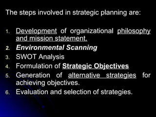 The steps involved in strategic planning are:
1.
2.
3.
4.
5.
6.

Development of organizational philosophy
and mission statement.
Environmental Scanning
SWOT Analysis
Formulation of Strategic Objectives
Generation of alternative strategies for
achieving objectives.
Evaluation and selection of strategies.

 