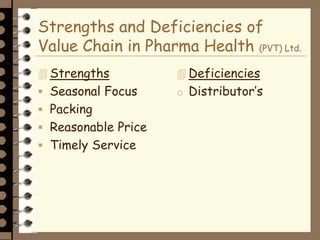 Strengths and Deficiencies of
Value Chain in Pharma Health (PVT) Ltd.
 Strengths
 Seasonal Focus
 Packing
 Reasonable Price
 Timely Service
 Deficiencies
o Distributor’s
 