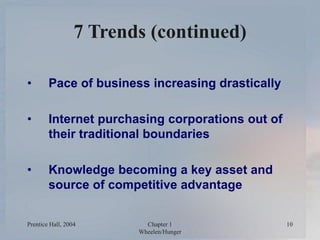 Prentice Hall, 2004 Chapter 1
Wheelen/Hunger
10
7 Trends (continued)
• Pace of business increasing drastically
• Internet ...