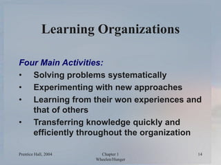 Prentice Hall, 2004 Chapter 1
Wheelen/Hunger
14
Learning Organizations
Four Main Activities:
• Solving problems systematic...