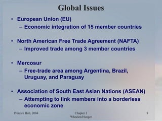 Prentice Hall, 2004 Chapter 1
Wheelen/Hunger
8
Global Issues
• European Union (EU)
– Economic integration of 15 member cou...
