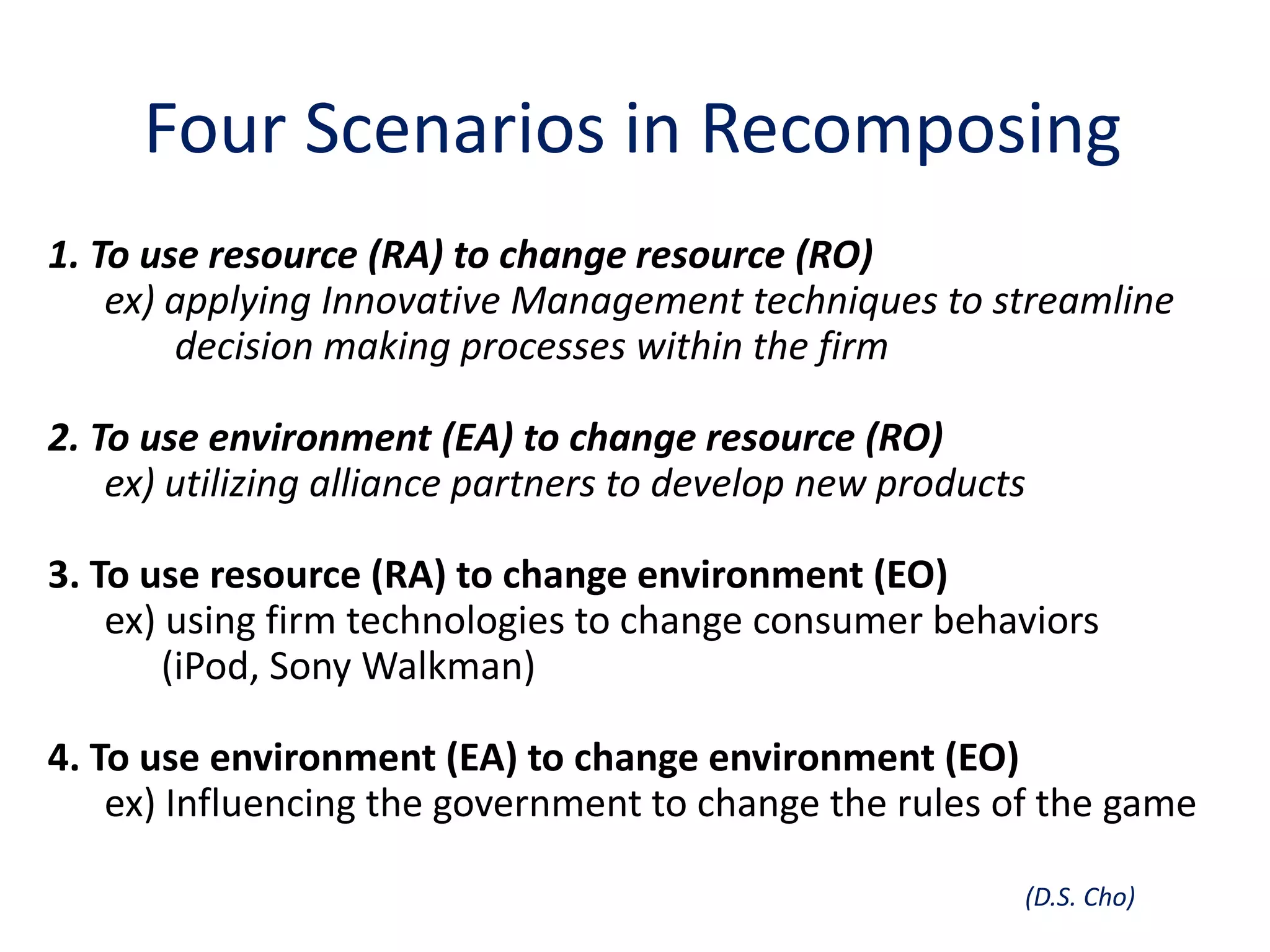Four Scenarios in Recomposing
1. To use resource (RA) to change resource (RO)
    ex) applying Innovative Management techniques to streamline
        decision making processes within the firm

2. To use environment (EA) to change resource (RO)
    ex) utilizing alliance partners to develop new products

3. To use resource (RA) to change environment (EO)
    ex) using firm technologies to change consumer behaviors
        (iPod, Sony Walkman)

4. To use environment (EA) to change environment (EO)
    ex) Influencing the government to change the rules of the game

                                                          (D.S. Cho)
 