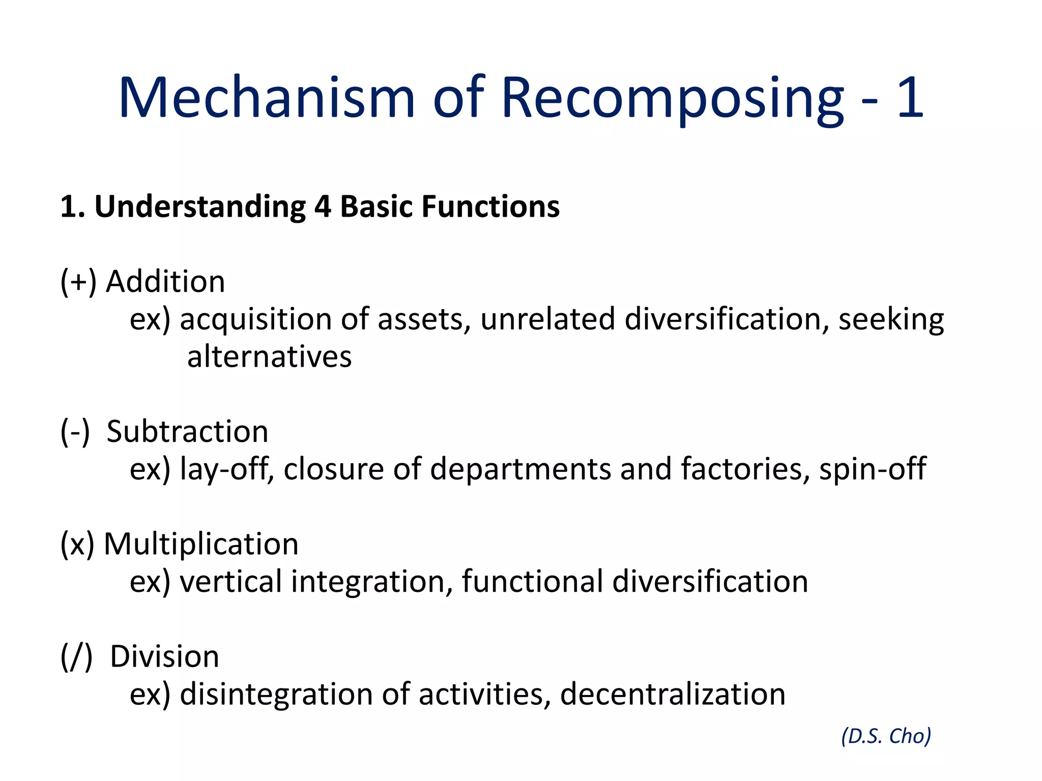 Mechanism of Recomposing - 1
1. Understanding 4 Basic Functions

(+) Addition
     ex) acquisition of assets, unrelated diversification, seeking
          alternatives

(-) Subtraction
     ex) lay-off, closure of departments and factories, spin-off

(x) Multiplication
     ex) vertical integration, functional diversification

(/) Division
     ex) disintegration of activities, decentralization
                                                            (D.S. Cho)
 
