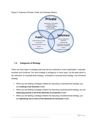 9 | P a g e
Stevens Maleka: Strategic Management And Strategic Planning Process: South African Perspective
Figure 2: Features of Private, Public and Voluntary Sectors
1.3. Categories of Strategy
There are three types of strategic planning that are essential to every organisation: corporate,
business and functional. The word strategy is ambiguous in many ways, not the least which is
the distinction of corporate-level strategy, contrasted to business-level strategy, and functional
strategy.
 When you are leading a strategic initiative for executing a corporate-level strategy, you
are creating a new business model
 When you are leading a strategic initiative for executing a business-level strategy, you are
improving several or all of the elements of a business model
 When you are leading a strategic initiative for executing a functional level strategy, you
are optimizing one or more of the elements of a business model.
Private
Organisation in the Market
Ussually strong
Competitive advantage
Profit marking
Gain market share
Voluntary
Donors, recipients &
volunteers
Usually strong
Competitive advantage &
stakeholder management
Surplus
Acting for the social good
Public
Public & Political Leaders
Usually weak
Public approval for resource
Surplus
Providing service
 