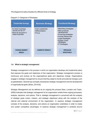 12 | P a g e
Stevens Maleka: Strategic Management And Strategic Planning Process: South African Perspective
The Diagramme below illustate the different kinds of strategy
Diagram 2: Categories of Strategies.
1.4. What is strategic management
Strategic management is the process in which an organisation develops and implements plans
that espouse the goals and objectives of that organisation. Strategic management process is
continuous and evolves as the organisational goals and objectives change. Organisations
engage in strategic management to ensure that they adapt to trends and external changes such
as globalization. Several key concepts characterize strategic management and the development
of organisational goals (Wicks, 2014:02).
Strategic Management can be defined as an ongoing the process Dess, Lumpkin and Taylor,
(2005) Indicates that strategic management of an organisation entails three ongoing processes:
analysis, decisions, and actions. That is, strategic management is concerned with the analysis
of strategic goals (vision, mission, and strategic objectives) along with the analysis of the
internal and external environment of the organisation. In essence strategic management
consists of the analysis, decisions, and actions an organisation undertakes in order to create
and sustain competitive advantages. In essence strategic management is centered around
Corporate Strategy
•In which business
should we be in?
•How do we grow in
these business
Business Strategy
•Cost Leadership
•Differentiation
•Focus
Functional Strategy
•Marketing strategies
•New products
development
•Financial strategies
•Human Resources
•Legal Strategies
•Supply Chain
Strategies
•IT Strategies
CHOOSE MARKET
WISELY
COMPETE FIERCELY SPECIALIZE
EFFECTIVELY
 