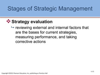 Stages of Strategic Management
Strategy evaluation
 reviewing external and internal factors that
are the bases for current strategies,
measuring performance, and taking
corrective actions
1-11
Copyright ©2013 Pearson Education, Inc. publishing as Prentice Hall
 