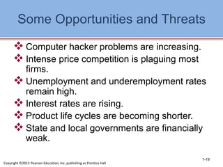 Some Opportunities and Threats
 Computer hacker problems are increasing.
 Intense price competition is plaguing most
fir...