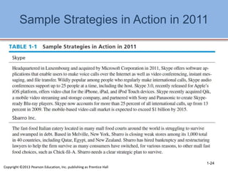Sample Strategies in Action in 2011
1-24
Copyright ©2013 Pearson Education, Inc. publishing as Prentice Hall
 