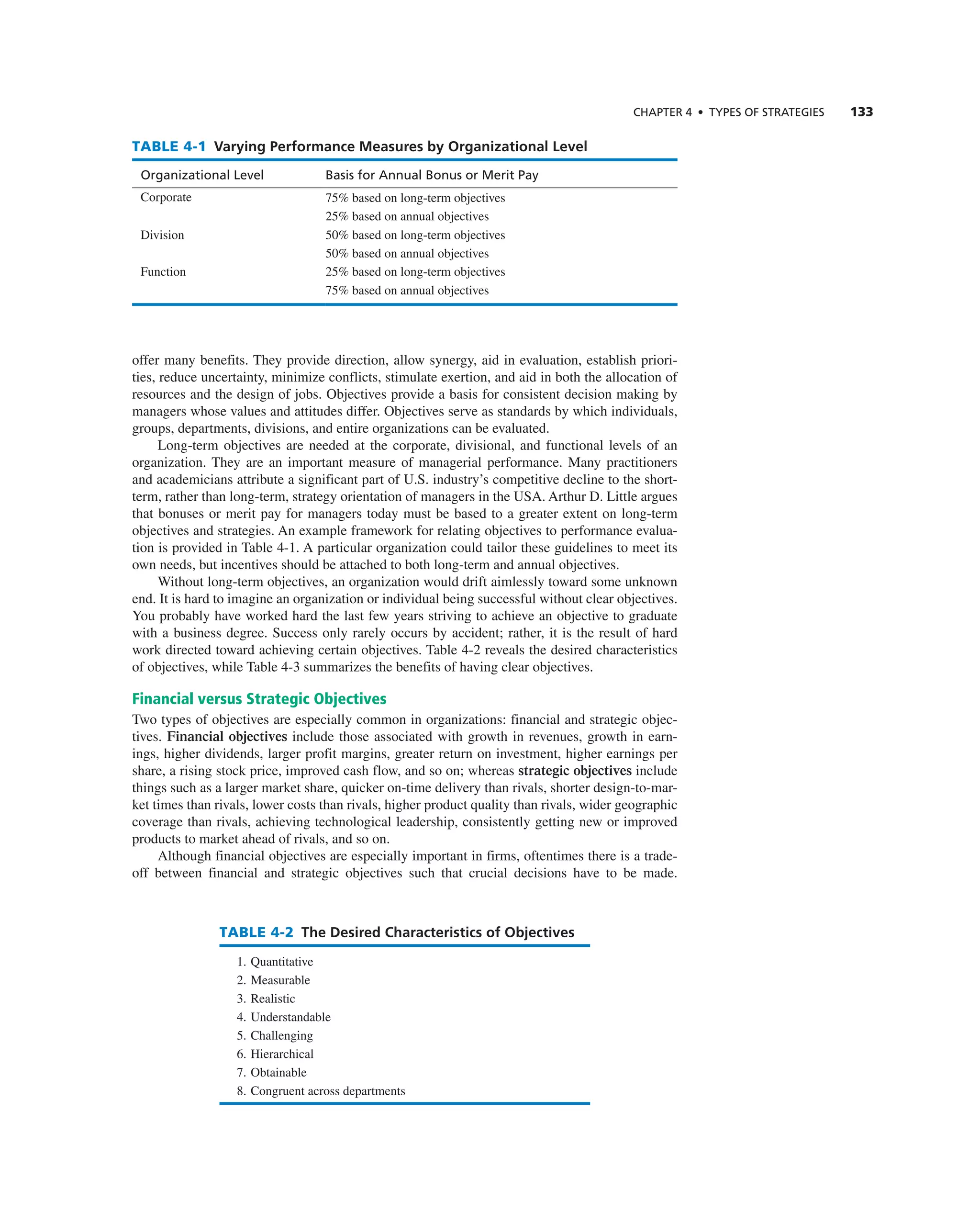 ChAPTER 4 • TyPES OF STRATEGIES 133
offer many benefits. they provide direction, allow synergy, aid in evaluation, establish priori-
ties, reduce uncertainty, minimize conflicts, stimulate exertion, and aid in both the allocation of
resources and the design of jobs. Objectives provide a basis for consistent decision making by
managers whose values and attitudes differ. Objectives serve as standards by which individuals,
groups, departments, divisions, and entire organizations can be evaluated.
Long-term objectives are needed at the corporate, divisional, and functional levels of an
organization. they are an important measure of managerial performance. Many practitioners
and academicians attribute a significant part of U.S. industry’s competitive decline to the short-
term, rather than long-term, strategy orientation of managers in the USa. arthur D. Little argues
that bonuses or merit pay for managers today must be based to a greater extent on long-term
objectives and strategies. an example framework for relating objectives to performance evalua-
tion is provided in table 4-1. a particular organization could tailor these guidelines to meet its
own needs, but incentives should be attached to both long-term and annual objectives.
Without long-term objectives, an organization would drift aimlessly toward some unknown
end. it is hard to imagine an organization or individual being successful without clear objectives.
You probably have worked hard the last few years striving to achieve an objective to graduate
with a business degree. Success only rarely occurs by accident; rather, it is the result of hard
work directed toward achieving certain objectives. table 4-2 reveals the desired characteristics
of objectives, while table 4-3 summarizes the benefits of having clear objectives.
Financial versus Strategic Objectives
two types of objectives are especially common in organizations: financial and strategic objec-
tives. Financial objectives include those associated with growth in revenues, growth in earn-
ings, higher dividends, larger profit margins, greater return on investment, higher earnings per
share, a rising stock price, improved cash flow, and so on; whereas strategic objectives include
things such as a larger market share, quicker on-time delivery than rivals, shorter design-to-mar-
ket times than rivals, lower costs than rivals, higher product quality than rivals, wider geographic
coverage than rivals, achieving technological leadership, consistently getting new or improved
products to market ahead of rivals, and so on.
although financial objectives are especially important in firms, oftentimes there is a trade-
off between financial and strategic objectives such that crucial decisions have to be made.
TABLE 4-1 Varying Performance Measures by Organizational Level
Organizational Level basis for Annual bonus or Merit Pay
corporate 75% based on long-term objectives
25% based on annual objectives
Division 50% based on long-term objectives
50% based on annual objectives
Function 25% based on long-term objectives
75% based on annual objectives
TABLE 4-2 The Desired Characteristics of Objectives
1. Quantitative
2. Measurable
3. realistic
4. Understandable
5. challenging
6. Hierarchical
7. Obtainable
8. congruent across departments
 