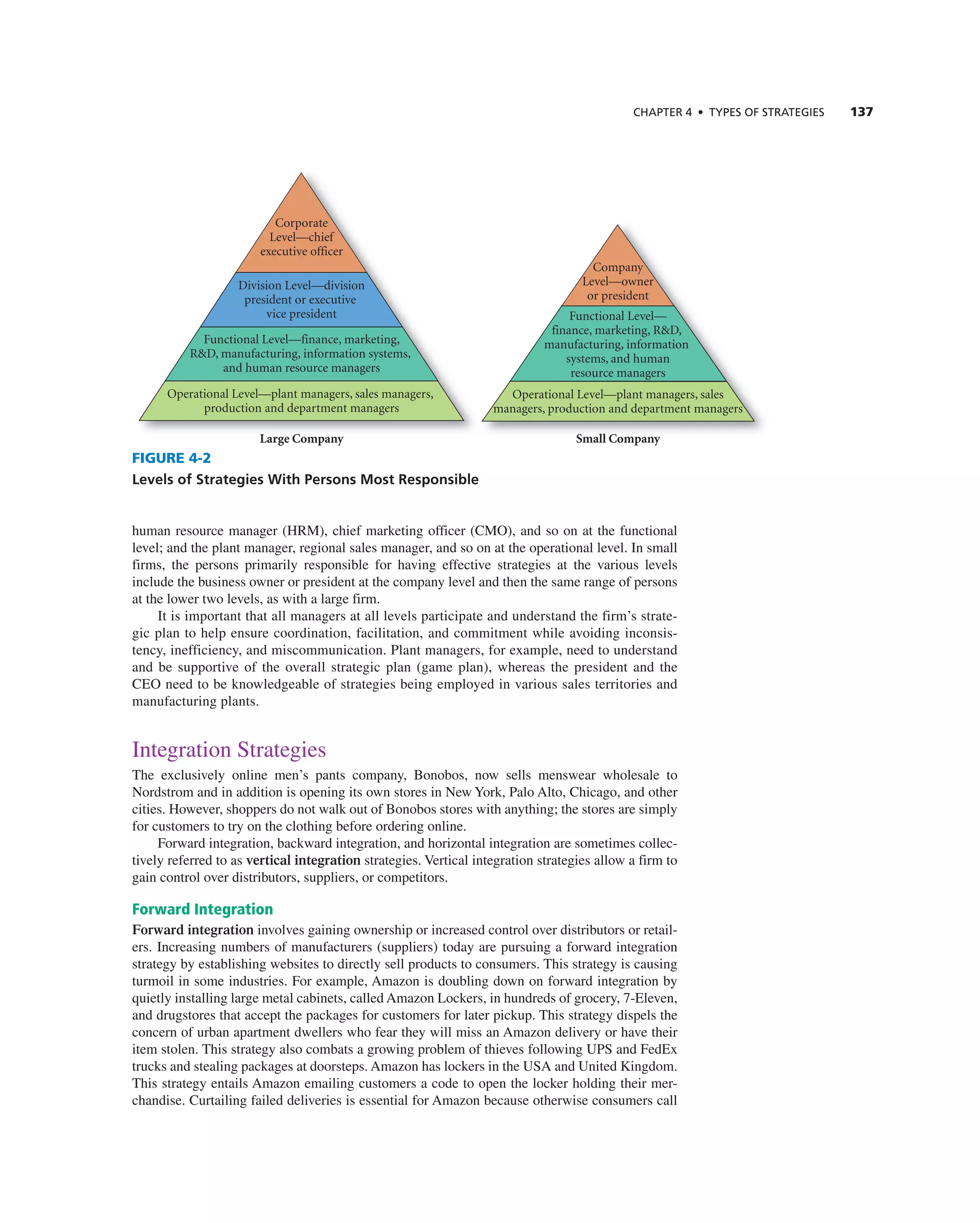ChAPTER 4 • TyPES OF STRATEGIES 137
human resource manager (HrM), chief marketing officer (cMO), and so on at the functional
level; and the plant manager, regional sales manager, and so on at the operational level. in small
firms, the persons primarily responsible for having effective strategies at the various levels
include the business owner or president at the company level and then the same range of persons
at the lower two levels, as with a large firm.
it is important that all managers at all levels participate and understand the firm’s strate-
gic plan to help ensure coordination, facilitation, and commitment while avoiding inconsis-
tency, inefficiency, and miscommunication. Plant managers, for example, need to understand
and be supportive of the overall strategic plan (game plan), whereas the president and the
ceO need to be knowledgeable of strategies being employed in various sales territories and
manufacturing plants.
integration Strategies
the exclusively online men’s pants company, Bonobos, now sells menswear wholesale to
nordstrom and in addition is opening its own stores in new York, Palo alto, chicago, and other
cities. However, shoppers do not walk out of Bonobos stores with anything; the stores are simply
for customers to try on the clothing before ordering online.
Forward integration, backward integration, and horizontal integration are sometimes collec-
tively referred to as vertical integration strategies. Vertical integration strategies allow a firm to
gain control over distributors, suppliers, or competitors.
Forward Integration
Forward integration involves gaining ownership or increased control over distributors or retail-
ers. increasing numbers of manufacturers (suppliers) today are pursuing a forward integration
strategy by establishing websites to directly sell products to consumers. this strategy is causing
turmoil in some industries. For example, amazon is doubling down on forward integration by
quietly installing large metal cabinets, called amazon Lockers, in hundreds of grocery, 7-eleven,
and drugstores that accept the packages for customers for later pickup. this strategy dispels the
concern of urban apartment dwellers who fear they will miss an amazon delivery or have their
item stolen. this strategy also combats a growing problem of thieves following UPS and Fedex
trucks and stealing packages at doorsteps. amazon has lockers in the USa and United Kingdom.
this strategy entails amazon emailing customers a code to open the locker holding their mer-
chandise. curtailing failed deliveries is essential for amazon because otherwise consumers call
Corporate
Level—chief
executive officer
Division Level—division
president or executive
vice president
Functional Level—finance, marketing,
R&D, manufacturing, information systems,
and human resource managers
Operational Level—plant managers, sales managers,
production and department managers
Large Company
Company
Level—owner
or president
Functional Level—
finance, marketing, R&D,
manufacturing, information
systems, and human
resource managers
Operational Level—plant managers, sales
managers, production and department managers
Small Company
FIGURE 4-2
Levels of Strategies With Persons Most Responsible
 