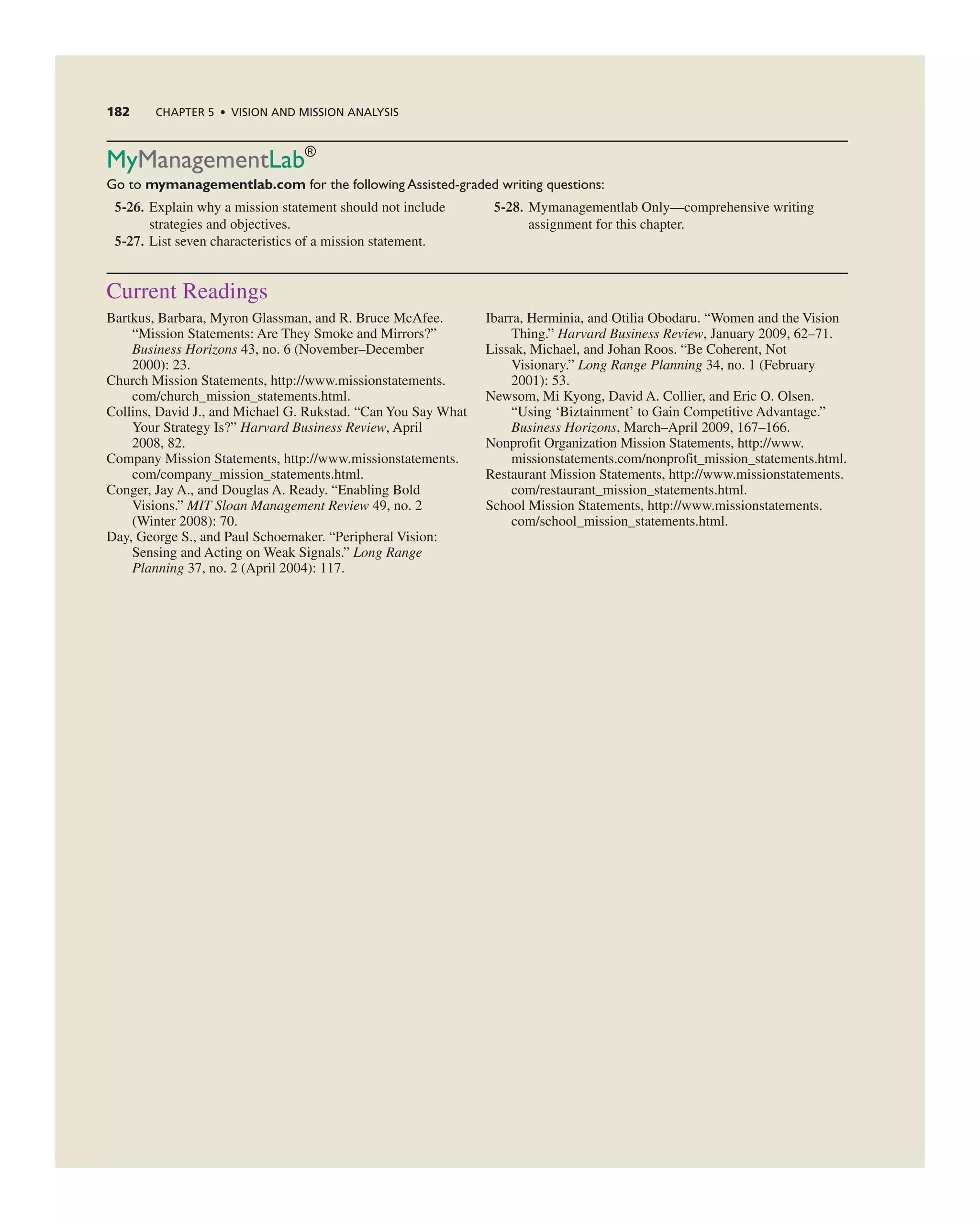 182 CHAPTER 5 • VISION AND MISSION ANALySIS
MyManagementlab®
Go to mymanagementlab.com for the following Assisted-graded writing questions:
5-26. explain why a mission statement should not include
strategies and objectives.
5-27. List seven characteristics of a mission statement.
5-28. Mymanagementlab Only—comprehensive writing
assignment for this chapter.
current readings
Bartkus, Barbara, Myron glassman, and r. Bruce Mcafee.
“Mission Statements: are they Smoke and Mirrors?”
Business Horizons 43, no. 6 (november–December
2000): 23.
church Mission Statements, http://www.missionstatements.
com/church_mission_statements.html.
collins, David J., and Michael g. rukstad. “can You Say What
Your Strategy is?” Harvard Business Review, april
2008, 82.
company Mission Statements, http://www.missionstatements.
com/company_mission_statements.html.
conger, Jay a., and Douglas a. ready. “enabling Bold
Visions.” MIT Sloan Management Review 49, no. 2
(Winter 2008): 70.
Day, george S., and Paul Schoemaker. “Peripheral Vision:
Sensing and acting on Weak Signals.” Long Range
Planning 37, no. 2 (april 2004): 117.
ibarra, Herminia, and Otilia Obodaru. “Women and the Vision
thing.” Harvard Business Review, January 2009, 62–71.
Lissak, Michael, and Johan roos. “Be coherent, not
Visionary.” Long Range Planning 34, no. 1 (February
2001): 53.
newsom, Mi Kyong, David a. collier, and eric O. Olsen.
“Using ‘Biztainment’ to gain competitive advantage.”
Business Horizons, March–april 2009, 167–166.
nonprofit Organization Mission Statements, http://www.
missionstatements.com/nonprofit_mission_statements.html.
restaurant Mission Statements, http://www.missionstatements.
com/restaurant_mission_statements.html.
School Mission Statements, http://www.missionstatements.
com/school_mission_statements.html.
 