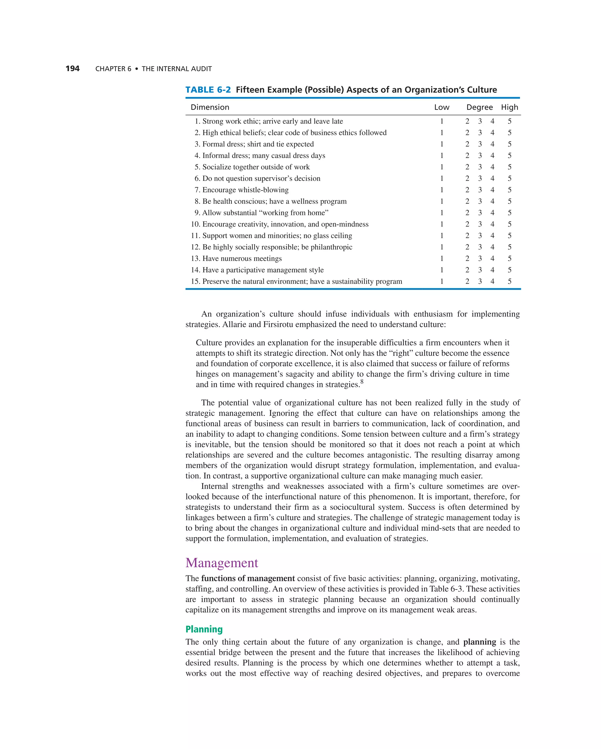 194 ChAPTER 6 • ThE InTERnAL AUdIT
an organization’s culture should infuse individuals with enthusiasm for implementing
strategies. allarie and Firsirotu emphasized the need to understand culture:
culture provides an explanation for the insuperable difficulties a firm encounters when it
attempts to shift its strategic direction. not only has the “right” culture become the essence
and foundation of corporate excellence, it is also claimed that success or failure of reforms
hinges on management’s sagacity and ability to change the firm’s driving culture in time
and in time with required changes in strategies.8
the potential value of organizational culture has not been realized fully in the study of
strategic management. ignoring the effect that culture can have on relationships among the
functional areas of business can result in barriers to communication, lack of coordination, and
an inability to adapt to changing conditions. Some tension between culture and a firm’s strategy
is inevitable, but the tension should be monitored so that it does not reach a point at which
relationships are severed and the culture becomes antagonistic. the resulting disarray among
members of the organization would disrupt strategy formulation, implementation, and evalua-
tion. in contrast, a supportive organizational culture can make managing much easier.
internal strengths and weaknesses associated with a firm’s culture sometimes are over-
looked because of the interfunctional nature of this phenomenon. it is important, therefore, for
strategists to understand their firm as a sociocultural system. Success is often determined by
linkages between a firm’s culture and strategies. the challenge of strategic management today is
to bring about the changes in organizational culture and individual mind-sets that are needed to
support the formulation, implementation, and evaluation of strategies.
Management
the functions of management consist of five basic activities: planning, organizing, motivating,
staffing, and controlling. an overview of these activities is provided in table 6-3. these activities
are important to assess in strategic planning because an organization should continually
capitalize on its management strengths and improve on its management weak areas.
Planning
the only thing certain about the future of any organization is change, and planning is the
essential bridge between the present and the future that increases the likelihood of achieving
desired results. Planning is the process by which one determines whether to attempt a task,
works out the most effective way of reaching desired objectives, and prepares to overcome
TABLE 6-2 Fifteen Example (Possible) Aspects of an Organization’s Culture
dimension Low degree high
1. Strong work ethic; arrive early and leave late 1 2 3 4 5
2. High ethical beliefs; clear code of business ethics followed 1 2 3 4 5
3. Formal dress; shirt and tie expected 1 2 3 4 5
4. informal dress; many casual dress days 1 2 3 4 5
5. Socialize together outside of work 1 2 3 4 5
6. Do not question supervisor’s decision 1 2 3 4 5
7. encourage whistle-blowing 1 2 3 4 5
8. Be health conscious; have a wellness program 1 2 3 4 5
9. allow substantial “working from home” 1 2 3 4 5
10. encourage creativity, innovation, and open-mindness 1 2 3 4 5
11. Support women and minorities; no glass ceiling 1 2 3 4 5
12. Be highly socially responsible; be philanthropic 1 2 3 4 5
13. Have numerous meetings 1 2 3 4 5
14. Have a participative management style 1 2 3 4 5
15. Preserve the natural environment; have a sustainability program 1 2 3 4 5
 