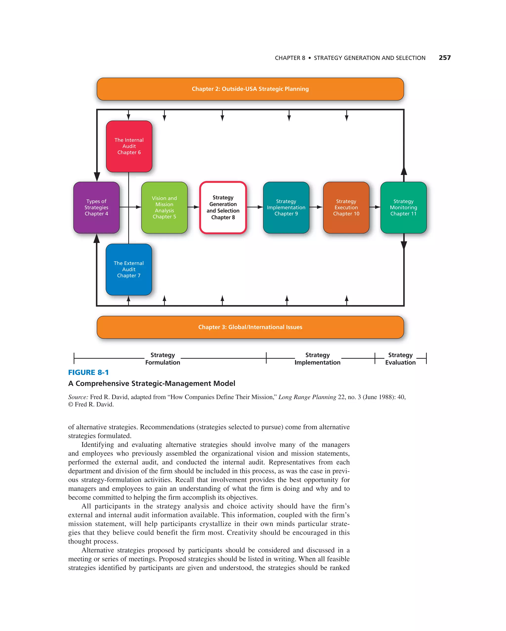ChAPTER 8 • STRATEGy GEnERATIOn And SELECTIOn 257
of alternative strategies. recommendations (strategies selected to pursue) come from alternative
strategies formulated.
identifying and evaluating alternative strategies should involve many of the managers
and employees who previously assembled the organizational vision and mission statements,
performed the external audit, and conducted the internal audit. representatives from each
department and division of the firm should be included in this process, as was the case in previ-
ous strategy-formulation activities. recall that involvement provides the best opportunity for
managers and employees to gain an understanding of what the firm is doing and why and to
become committed to helping the firm accomplish its objectives.
all participants in the strategy analysis and choice activity should have the firm’s
external and internal audit information available. this information, coupled with the firm’s
mission statement, will help participants crystallize in their own minds particular strate-
gies that they believe could benefit the firm most. creativity should be encouraged in this
thought process.
alternative strategies proposed by participants should be considered and discussed in a
meeting or series of meetings. Proposed strategies should be listed in writing. When all feasible
strategies identified by participants are given and understood, the strategies should be ranked
Strategy
Formulation
Strategy
Implementation
Strategy
Evaluation
Chapter 2: Outside-USA Strategic Planning
Chapter 3: Global/International Issues
Strategy
Monitoring
Chapter 11
Strategy
Execution
Chapter 10
Strategy
Implementation
Chapter 9
Types of
Strategies
Chapter 4
Vision and
Mission
Analysis
Chapter 5
Strategy
Generation
and Selection
Chapter 8
The External
Audit
Chapter 7
The Internal
Audit
Chapter 6
FIGURE 8-1
A Comprehensive Strategic-Management Model
Source: Fred r. David, adapted from “How companies Define their Mission,” Long Range Planning 22, no. 3 (June 1988): 40,
© Fred r. David.
 