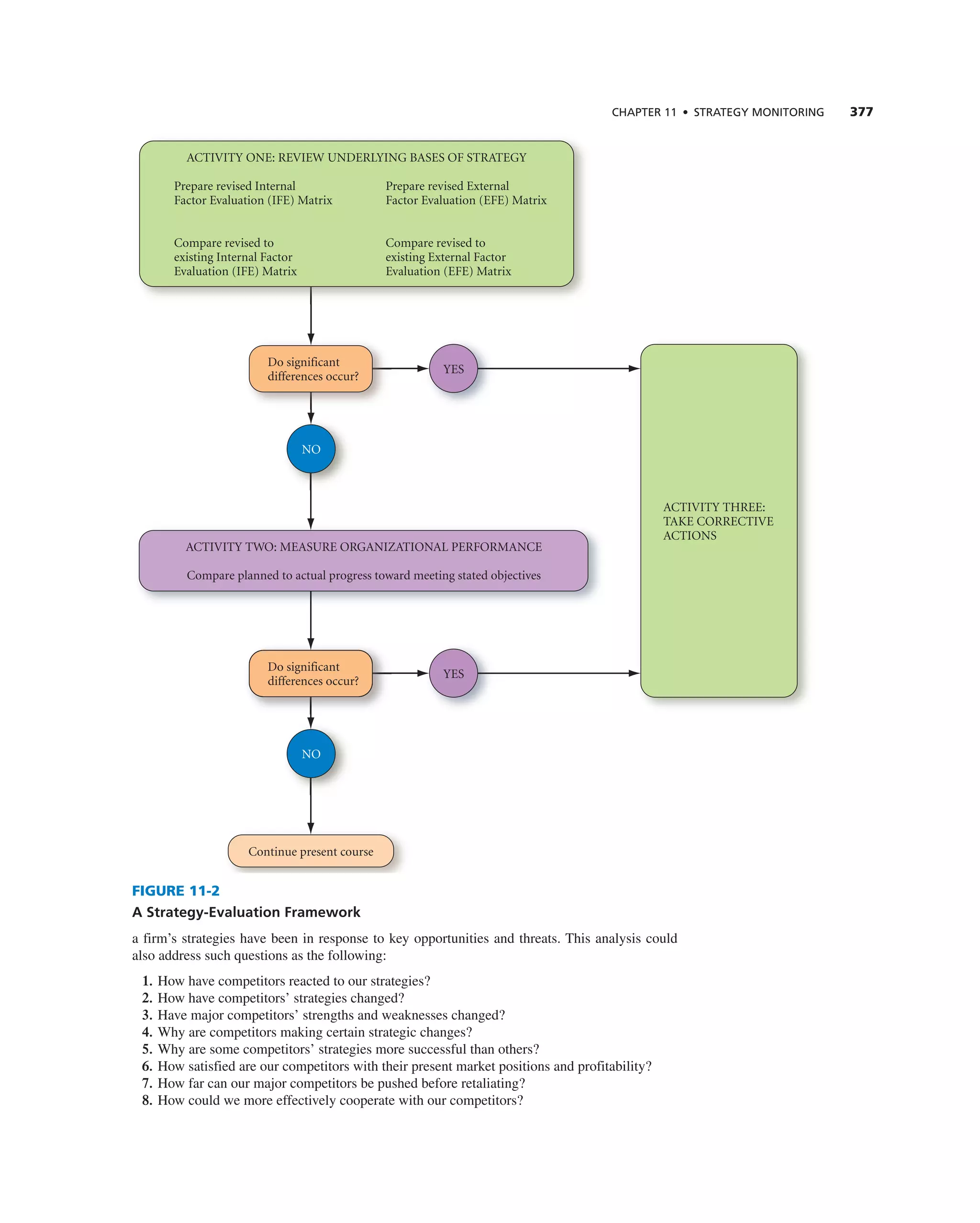 Strategic Management Book.pdf