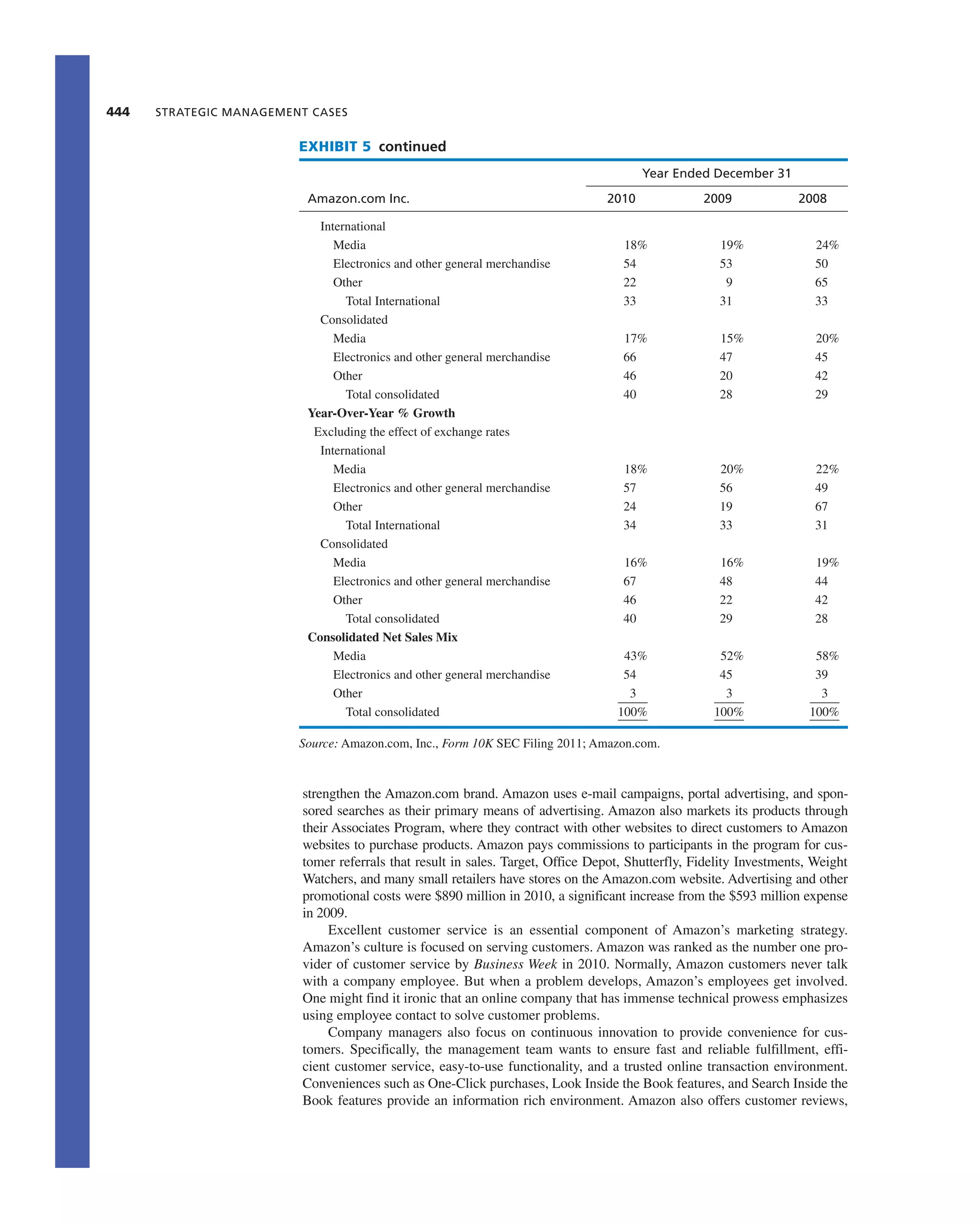 Strategic Management Book.pdf