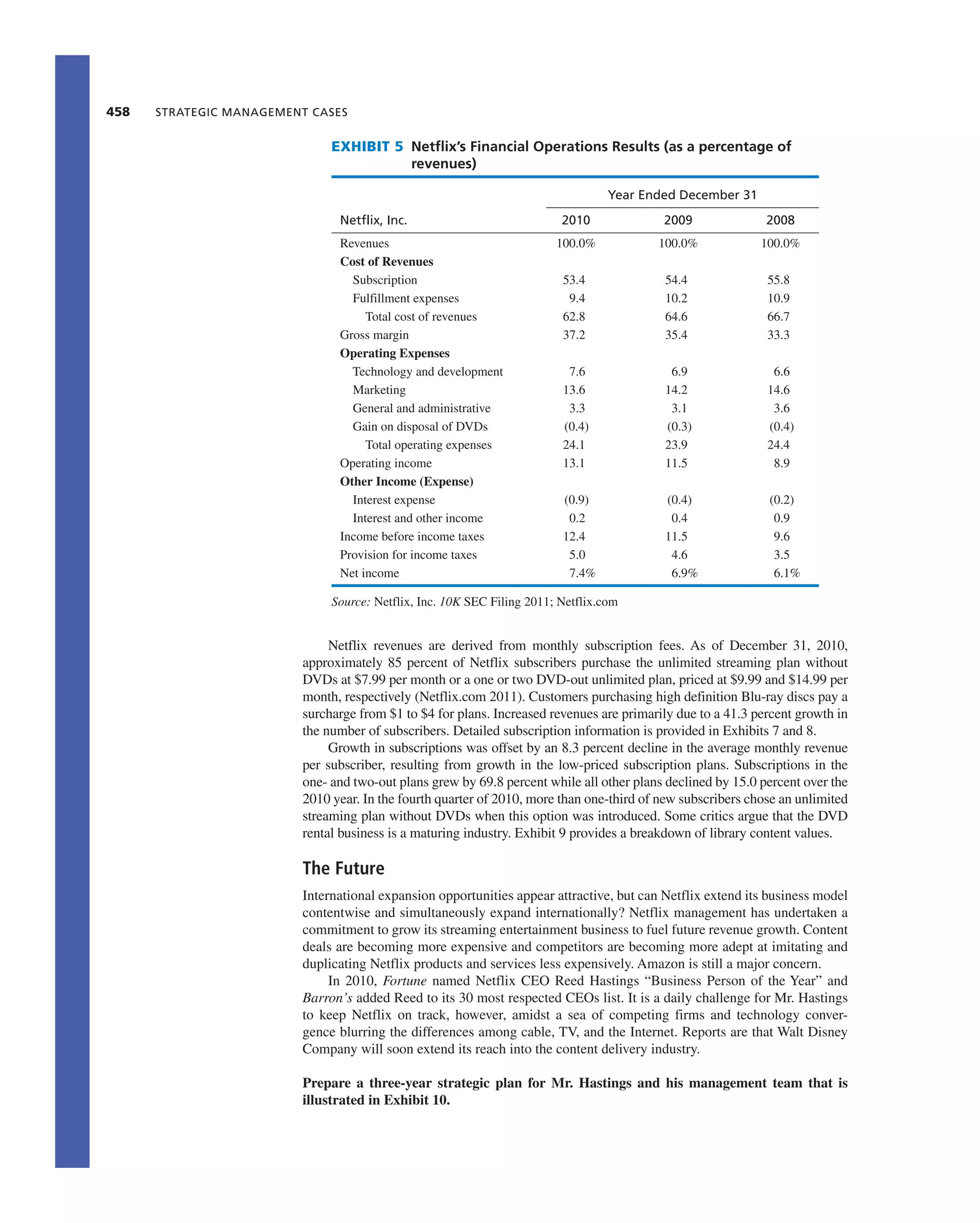 Strategic Management Book.pdf