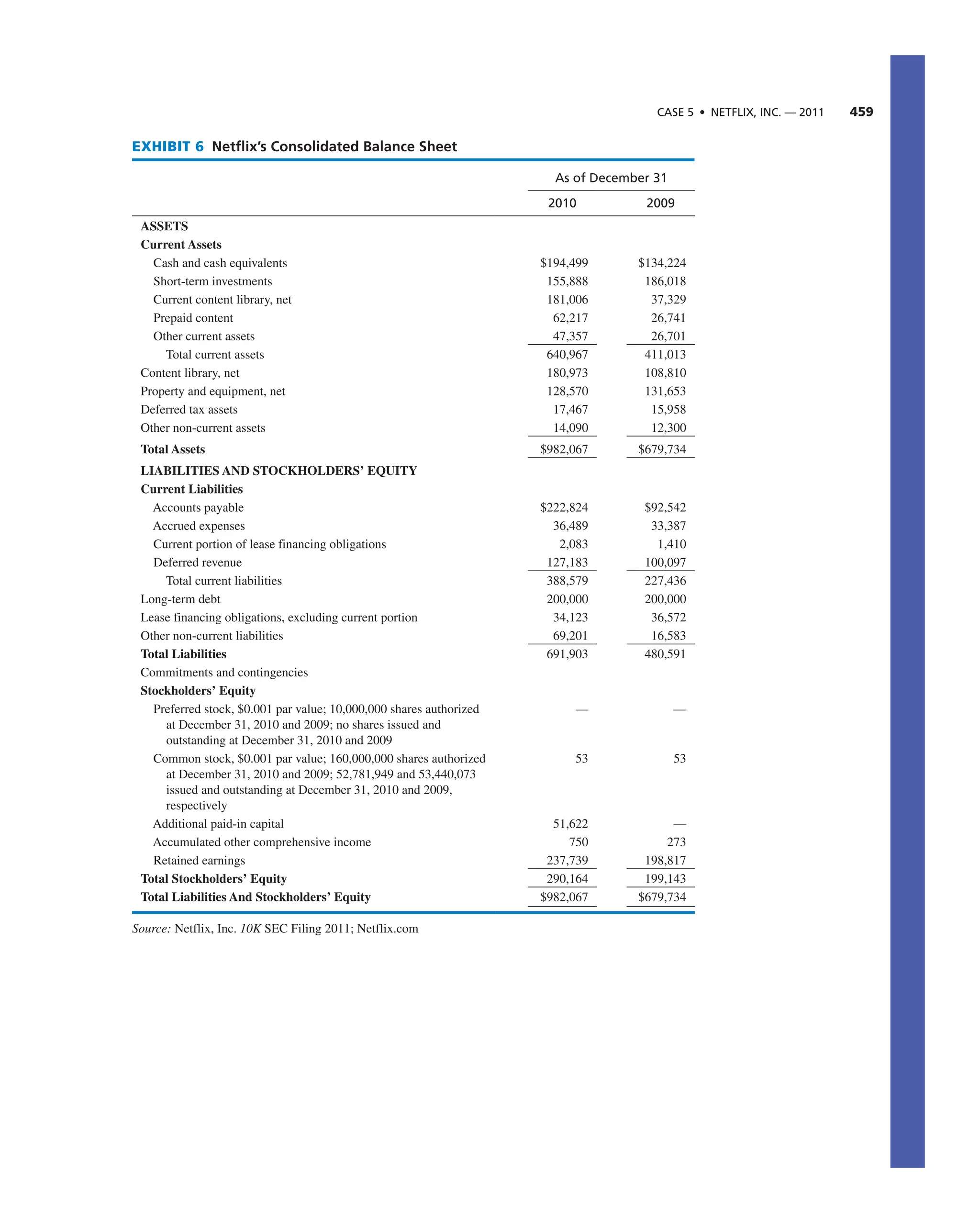 Strategic Management Book.pdf