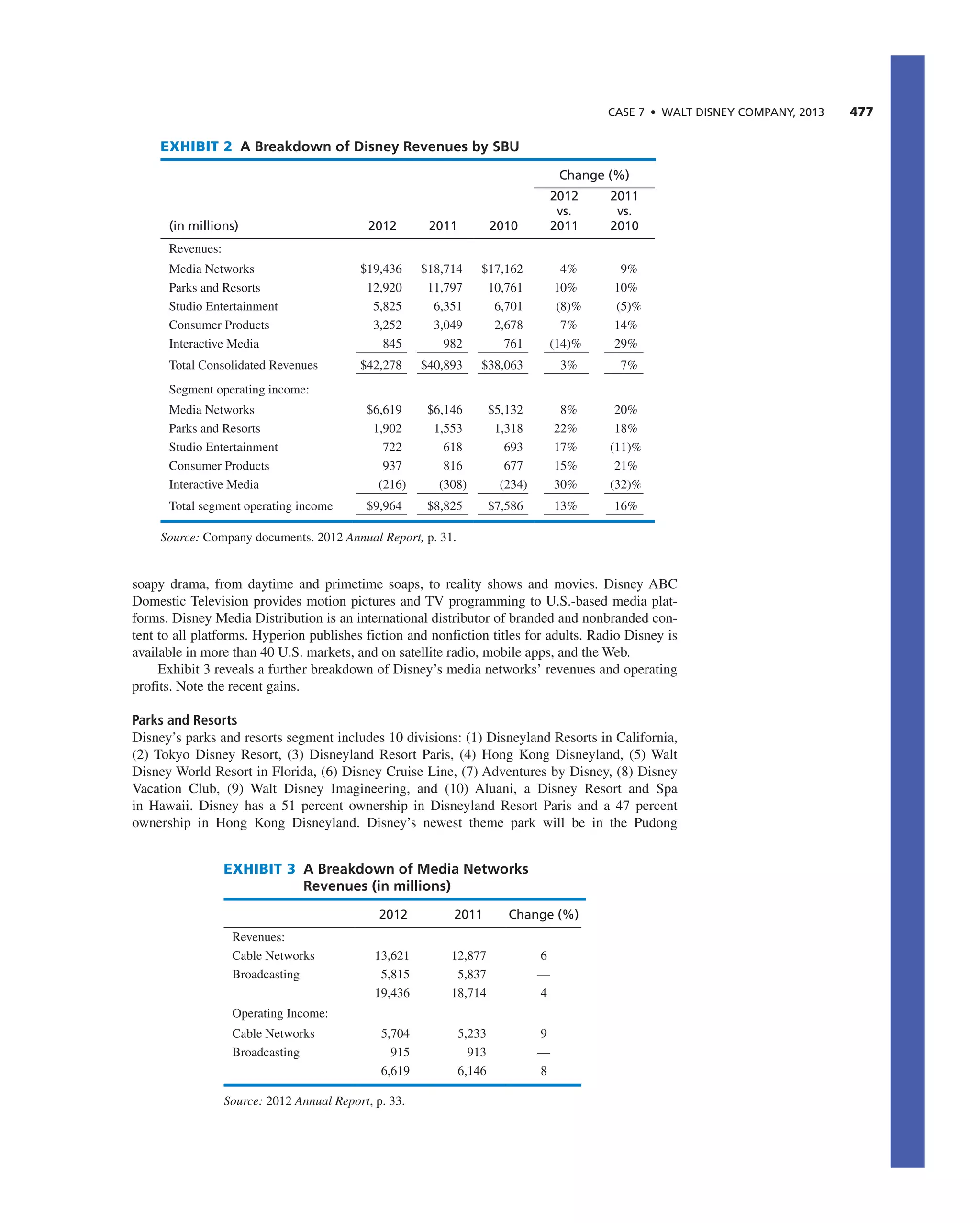 Strategic Management Book.pdf