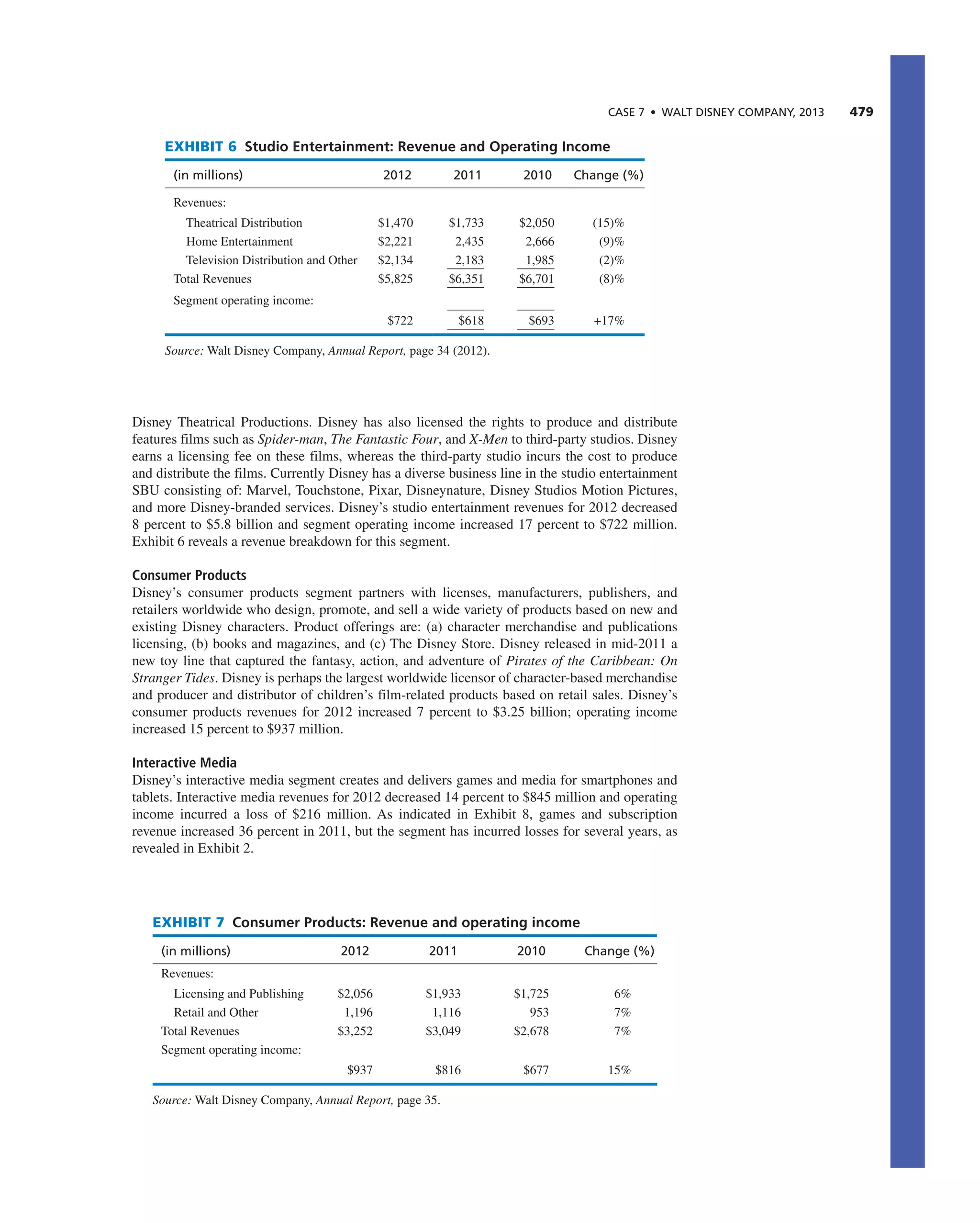 Strategic Management Book.pdf