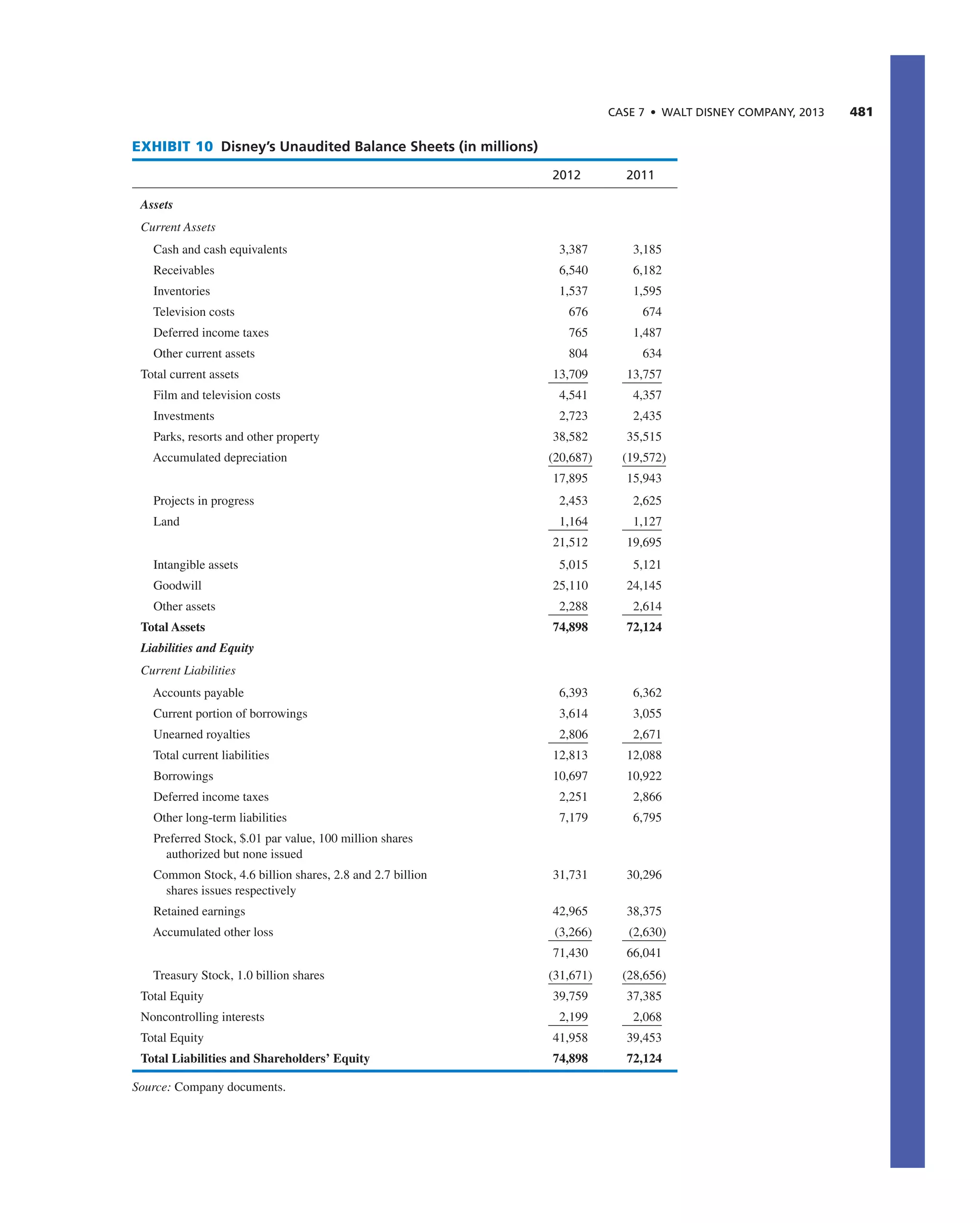 Strategic Management Book.pdf