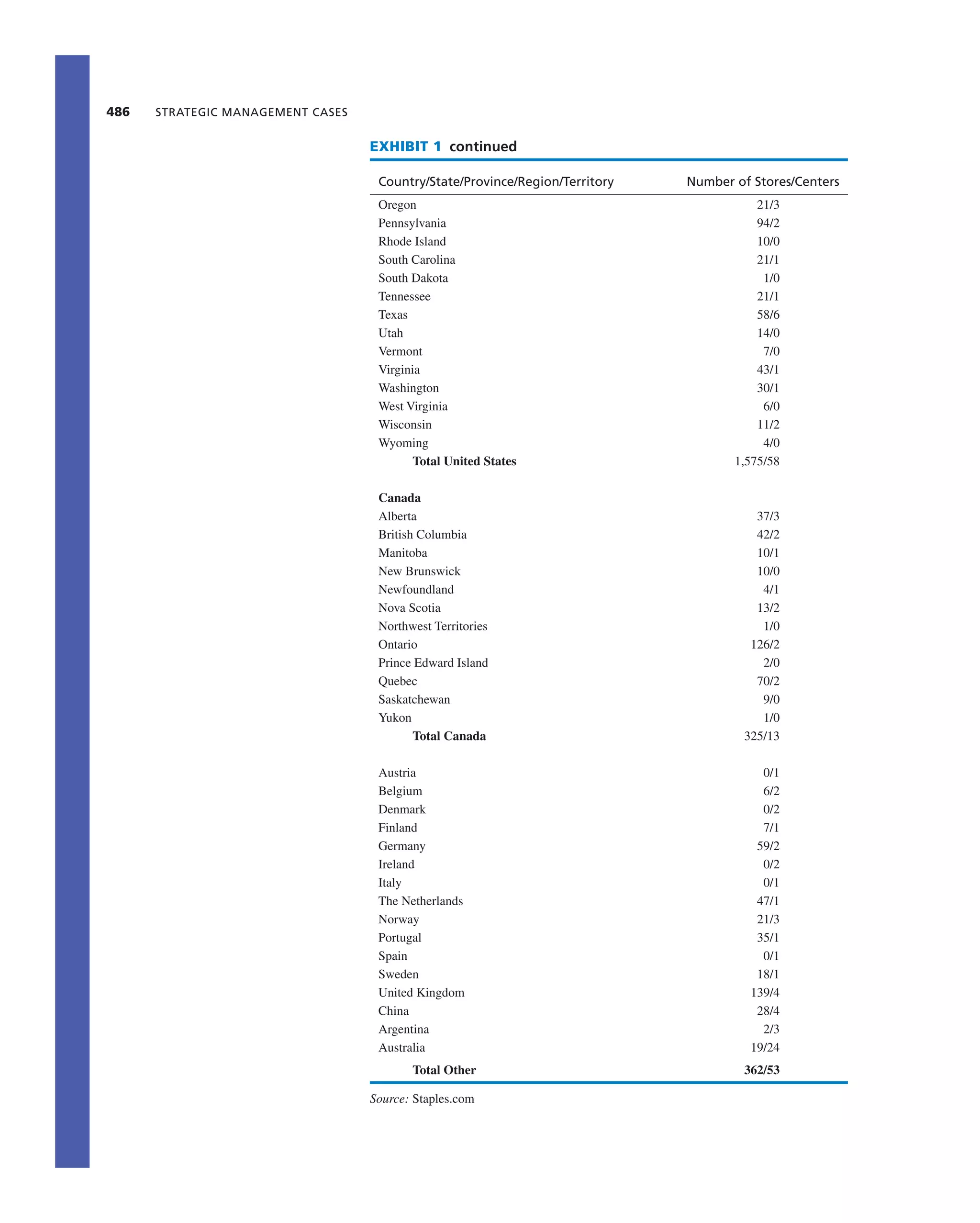 Strategic Management Book.pdf