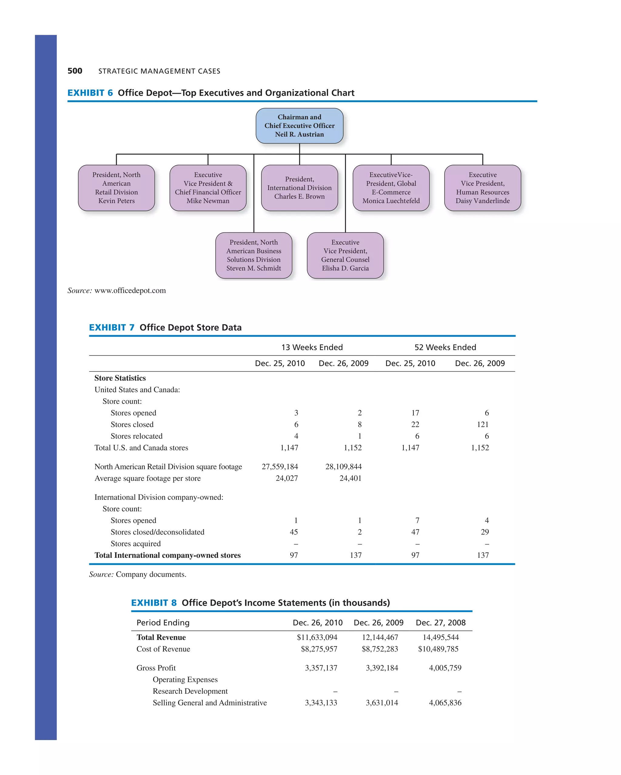 Strategic Management Book.pdf