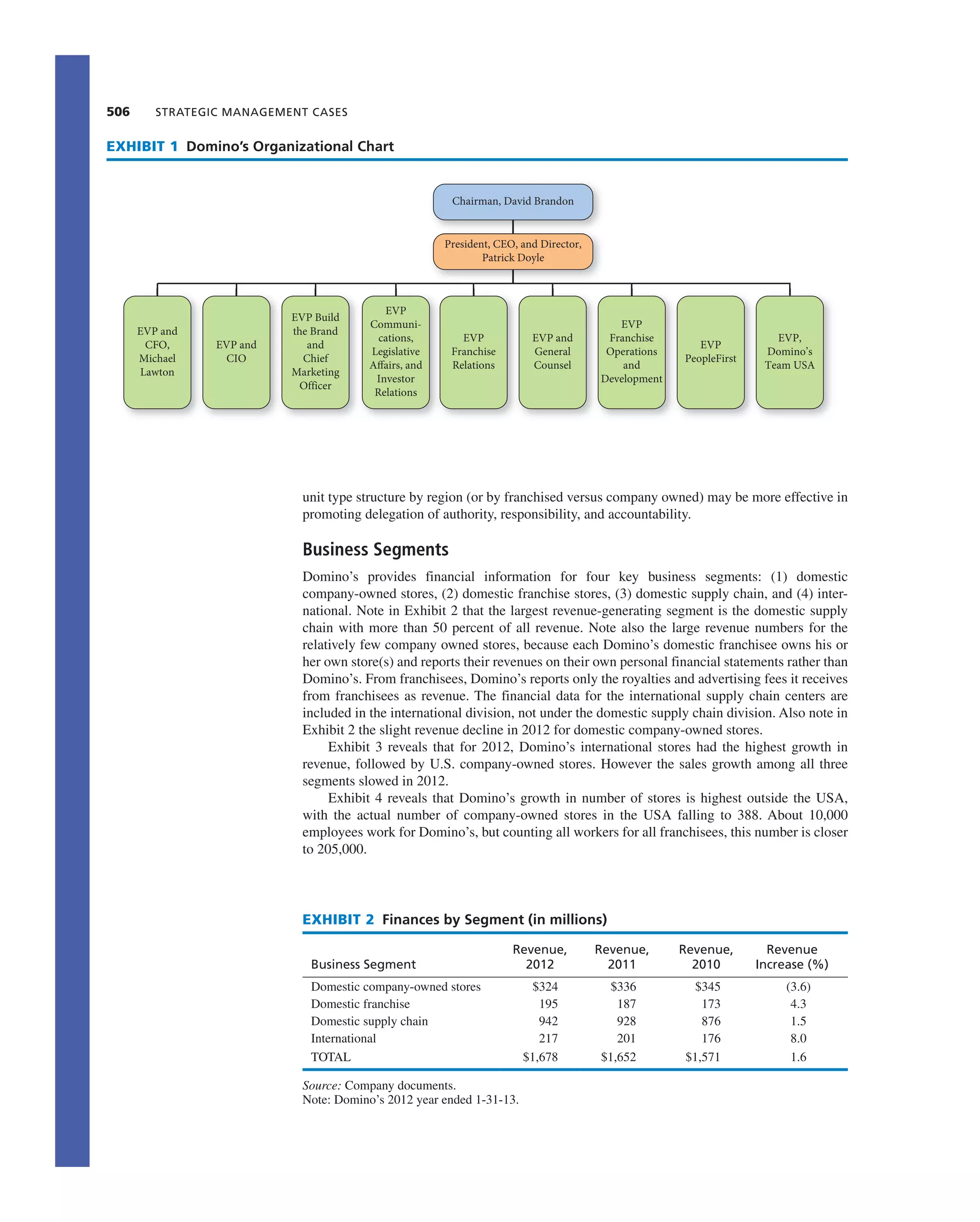 Strategic Management Book.pdf