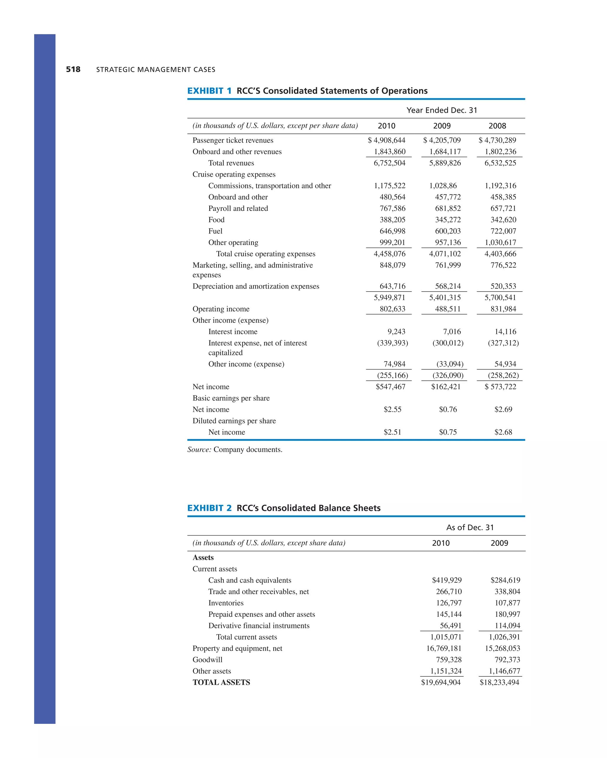 Strategic Management Book.pdf