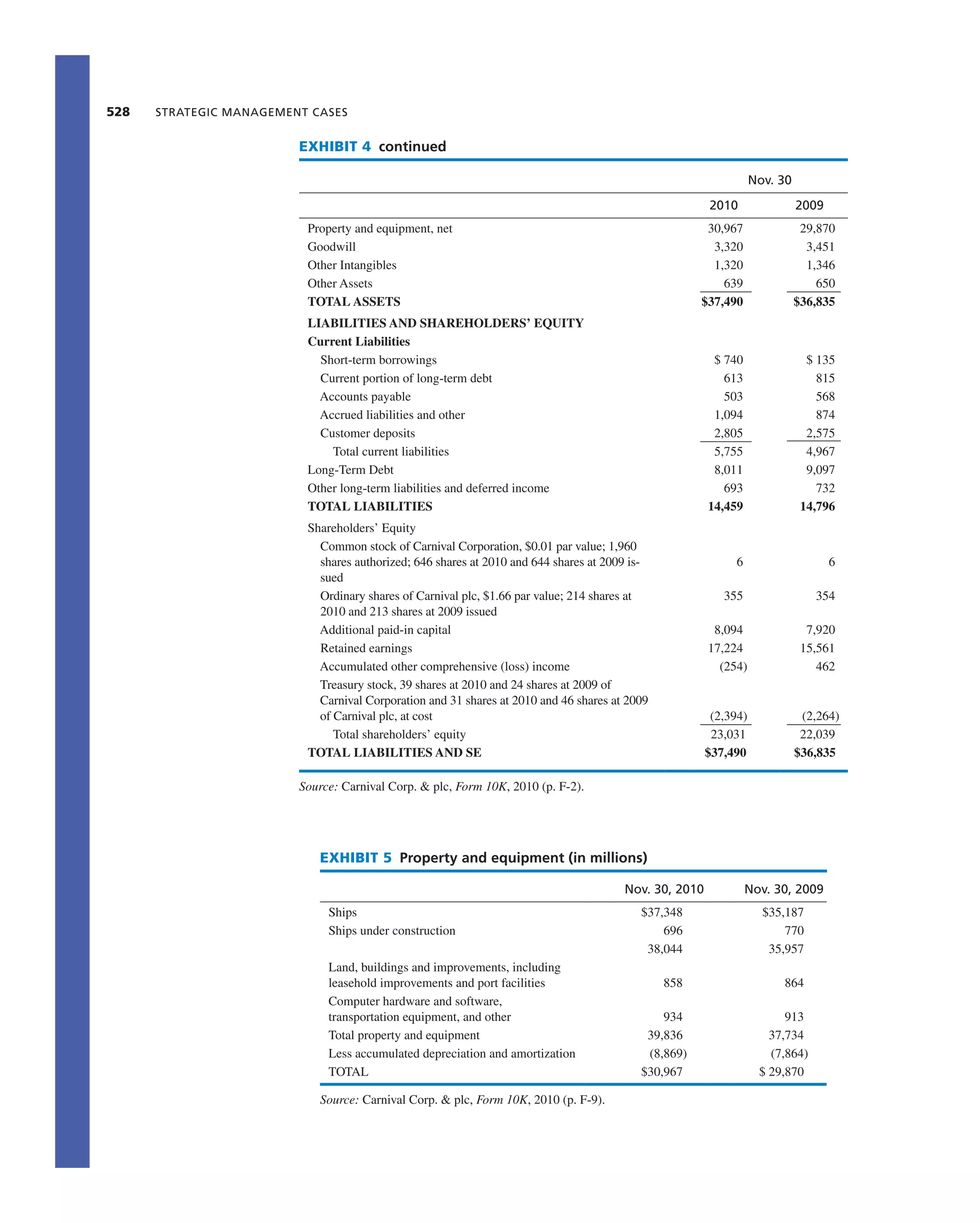 Strategic Management Book.pdf