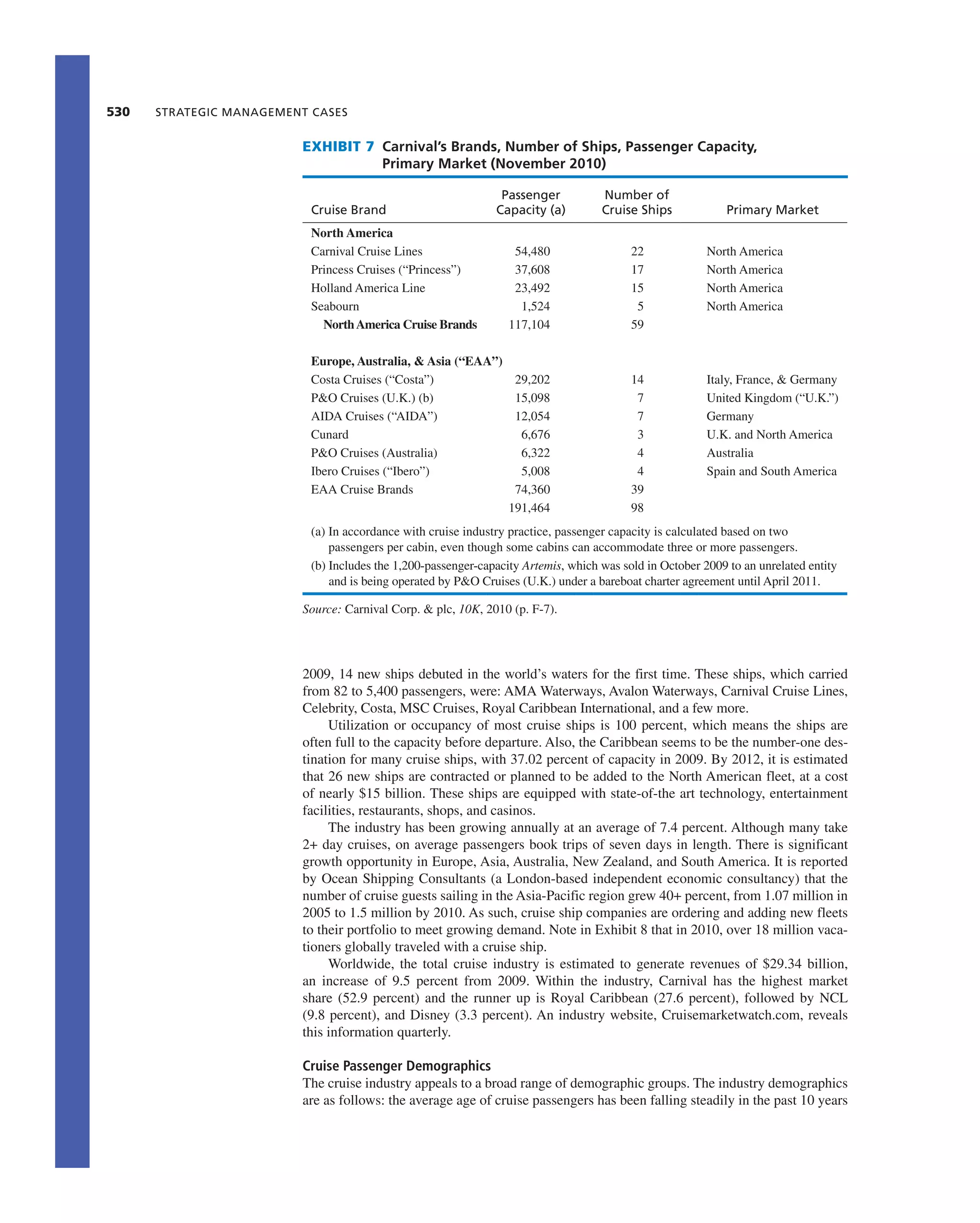 Strategic Management Book.pdf