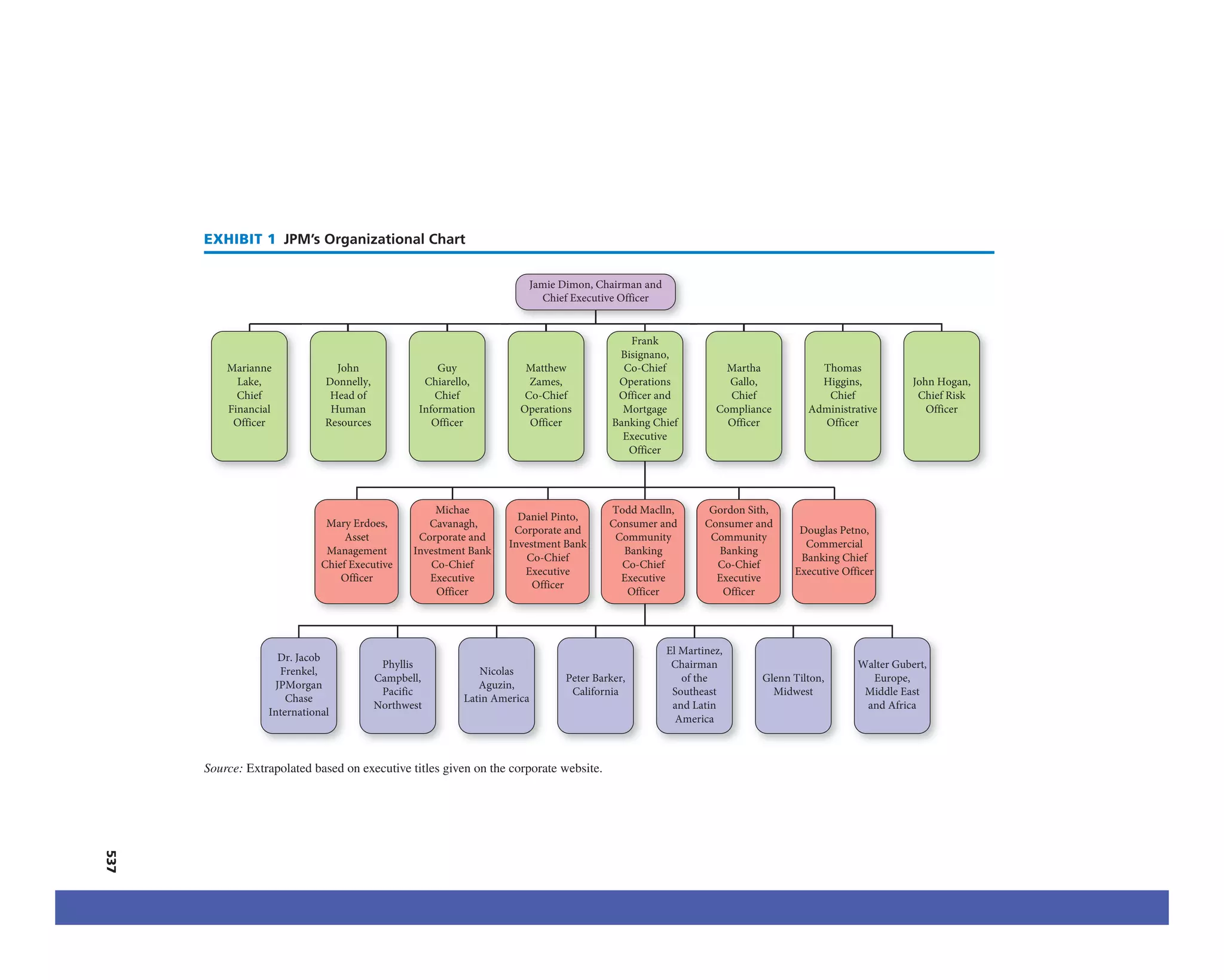 Strategic Management Book.pdf