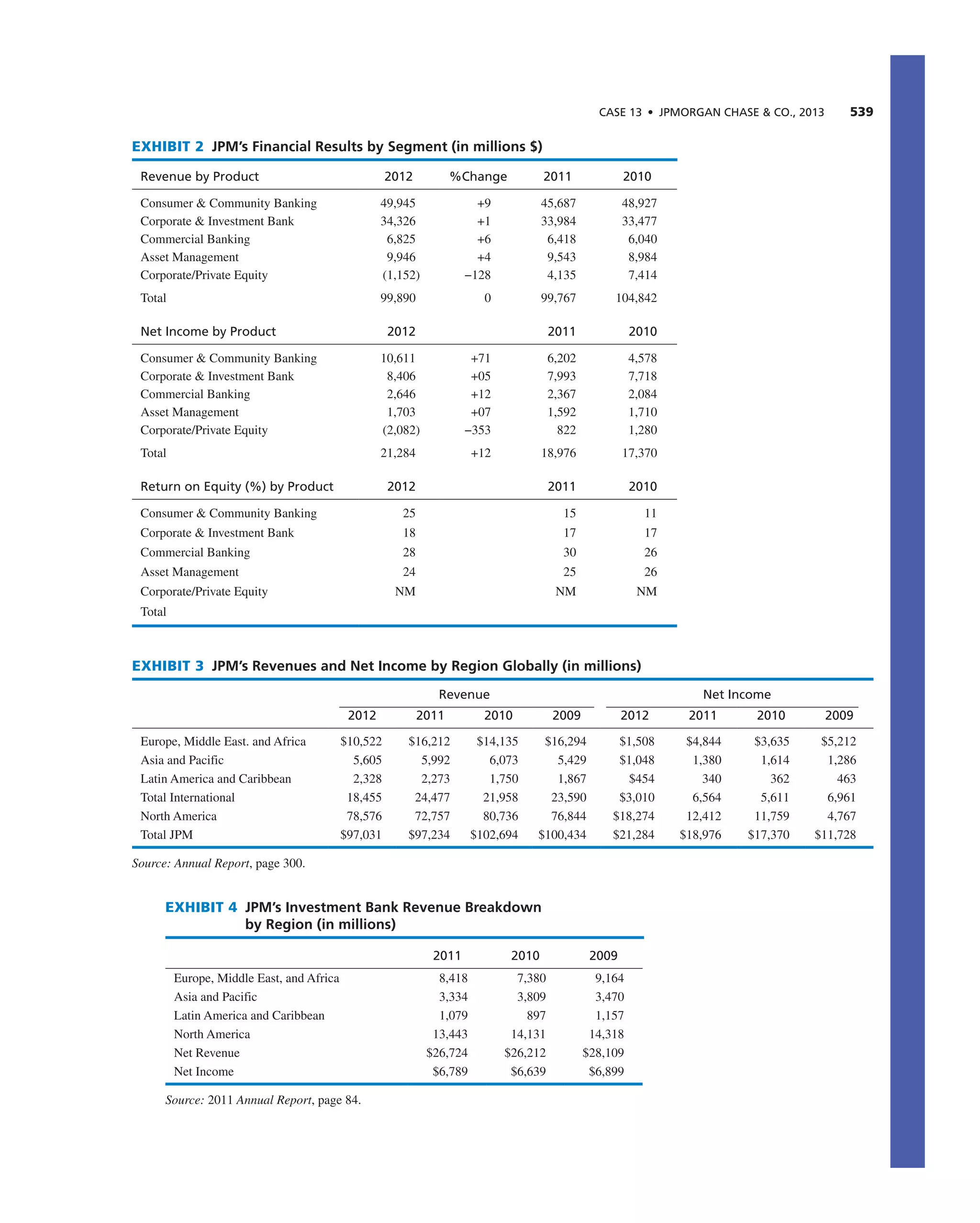 Strategic Management Book.pdf