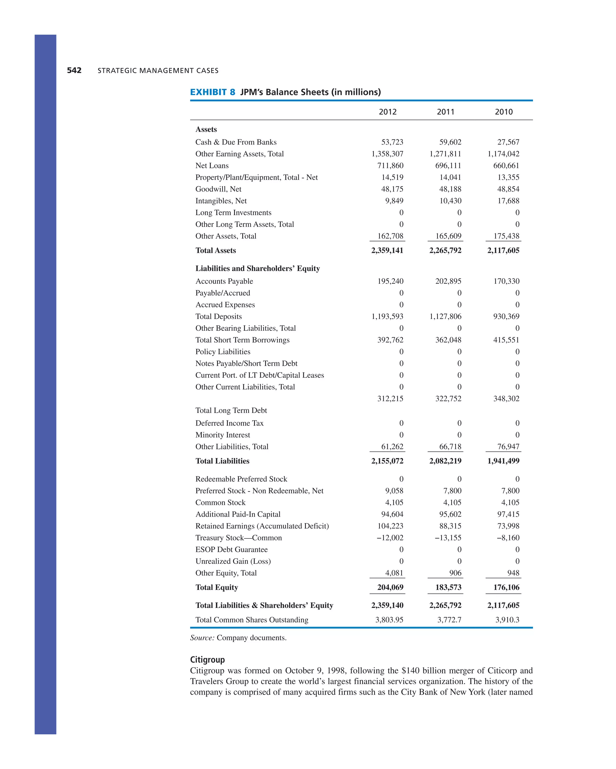 Strategic Management Book.pdf