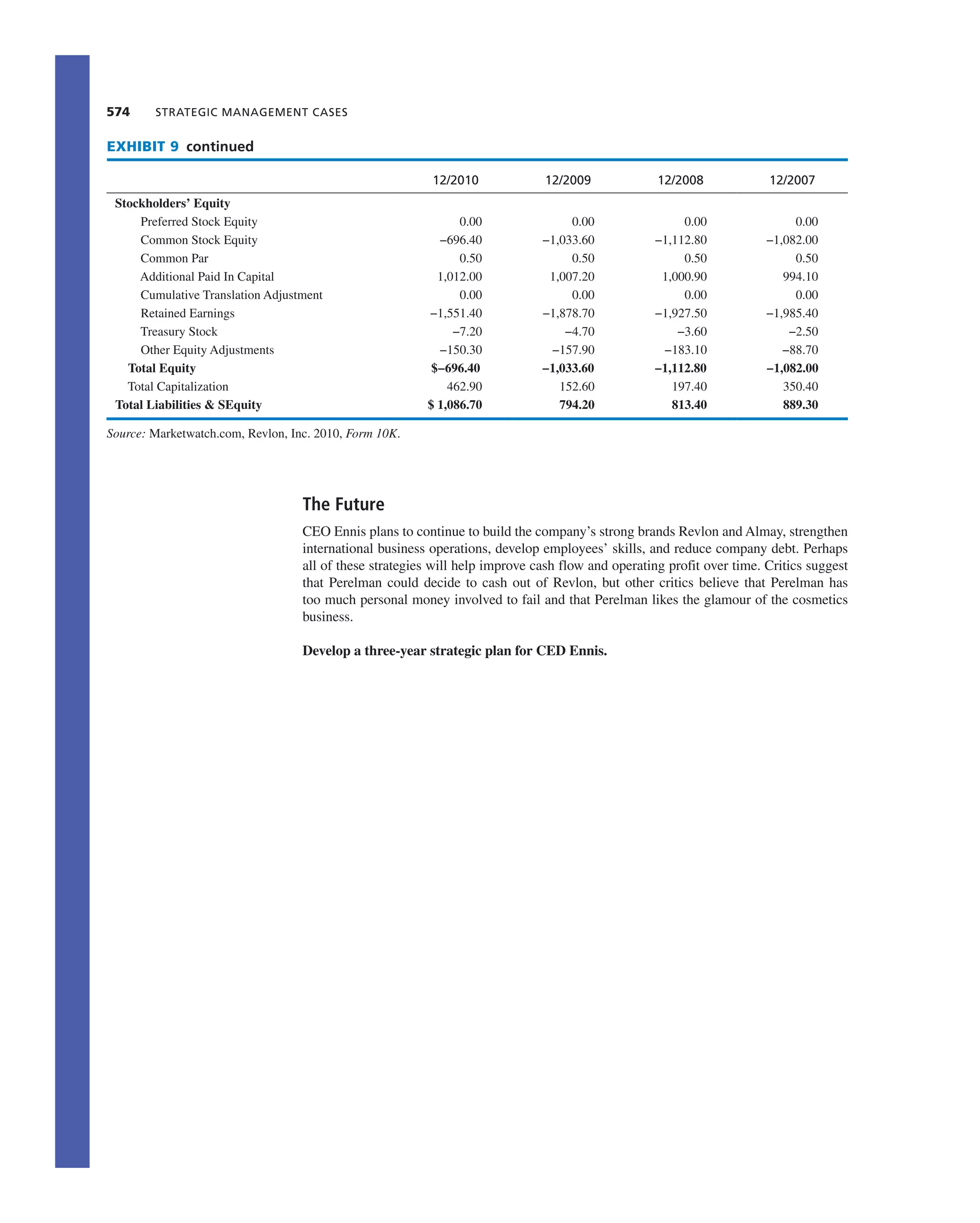 Strategic Management Book.pdf