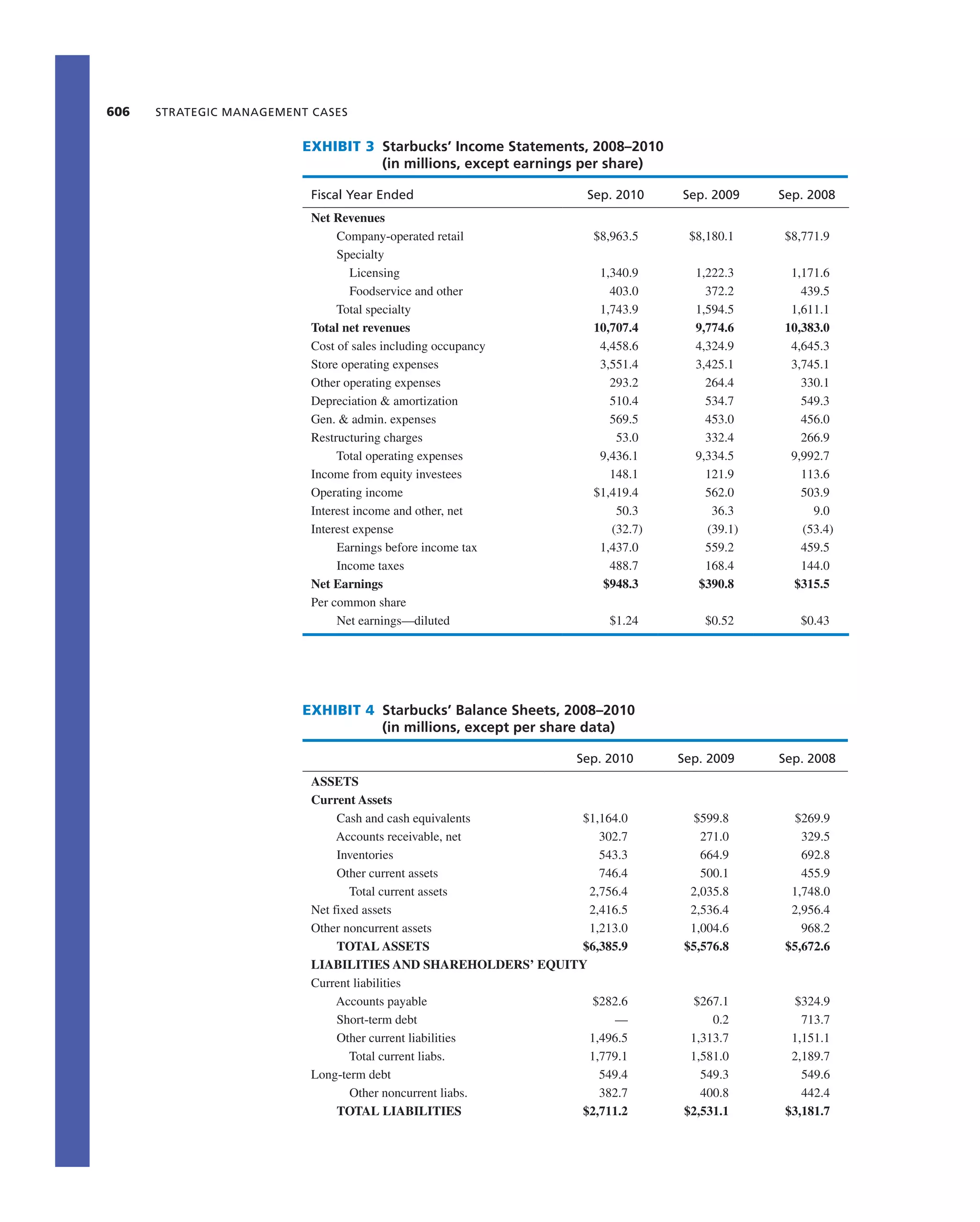 Strategic Management Book.pdf